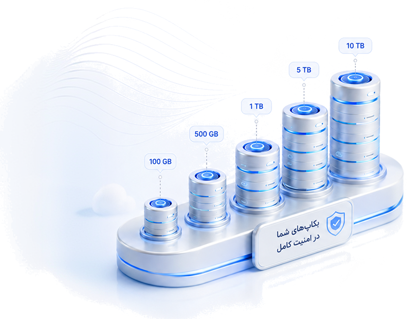 backup storage
