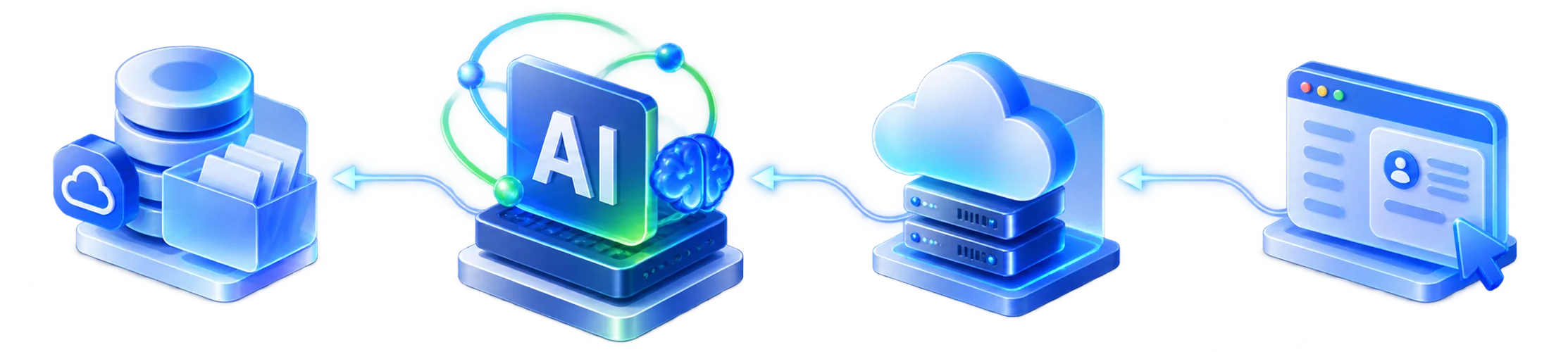 کاربر، PaaS، AIaaS و Object Storage در یک دستیار سازمانی