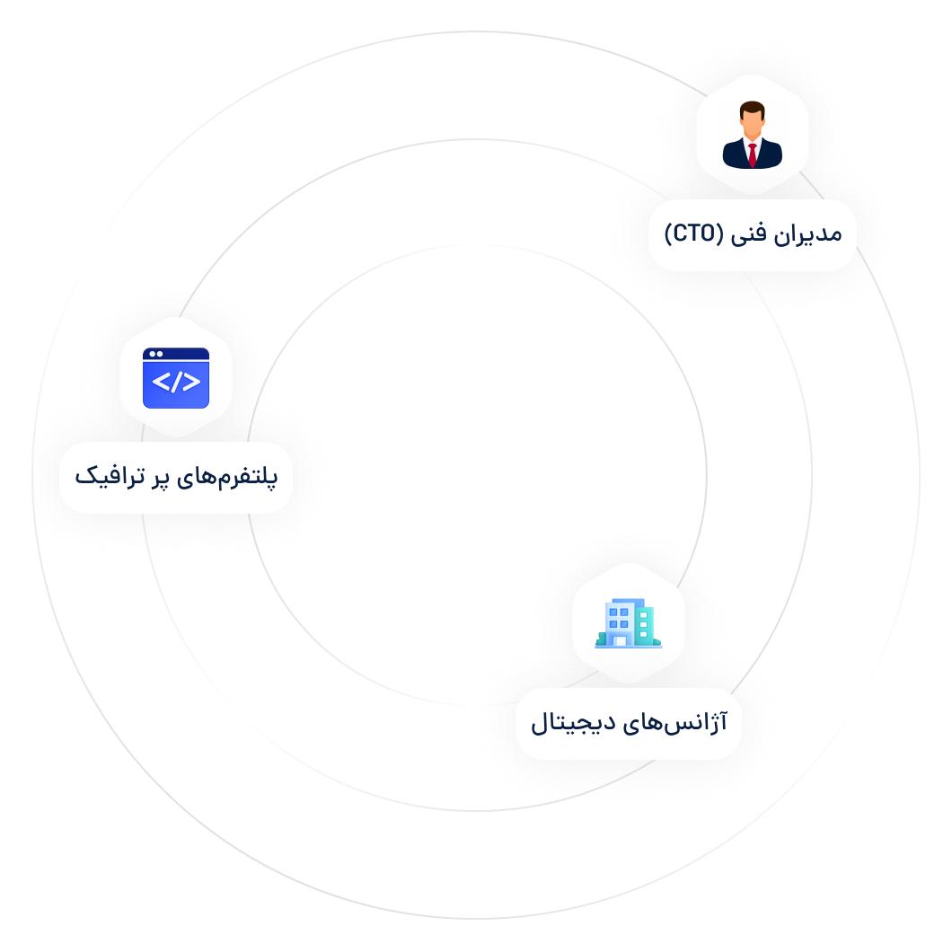 ecosystem-image