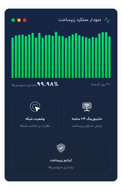 آپتایم زیرساخت